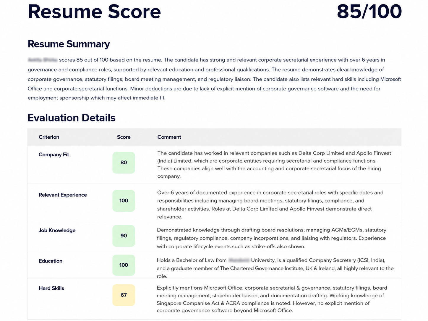 LeanHire CV Scoring — candidate scorecard preview